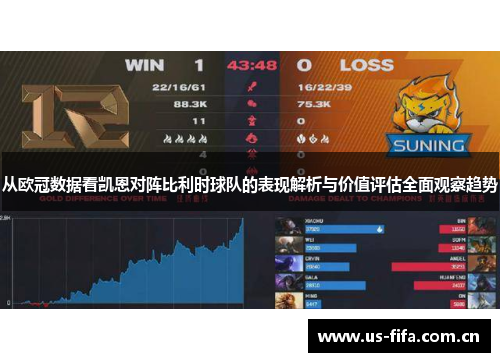 从欧冠数据看凯恩对阵比利时球队的表现解析与价值评估全面观察趋势