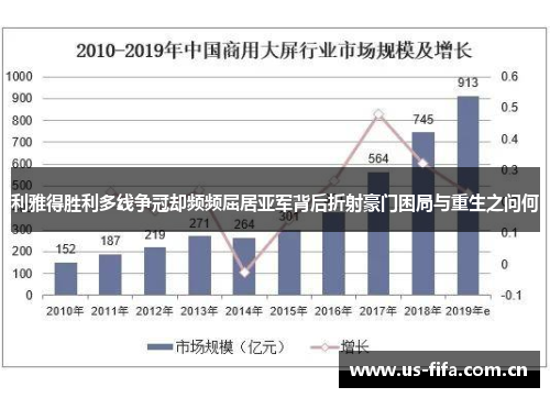 利雅得胜利多线争冠却频频屈居亚军背后折射豪门困局与重生之问何